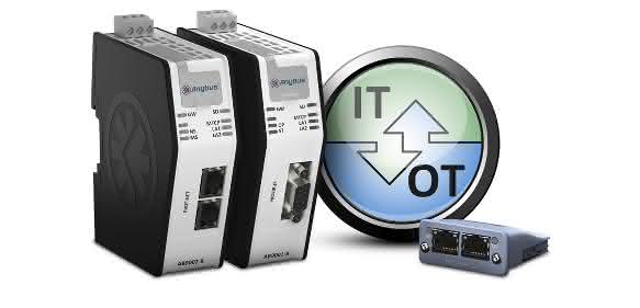 HMS IIoT solutions
