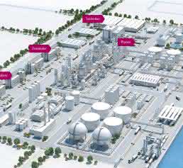 Virtuelle Anlage von Endress+Hauser