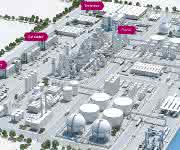 Virtuelle Anlage von Endress+Hauser