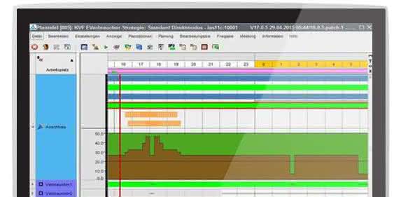 Energiemanagement-Modul Energiemanagement-Modul