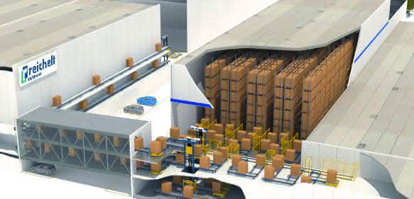 Künftigen Distributionszentrums bei Reichelt Elektronik