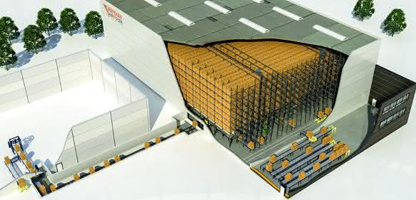 SSI Schäfer Ostendorf