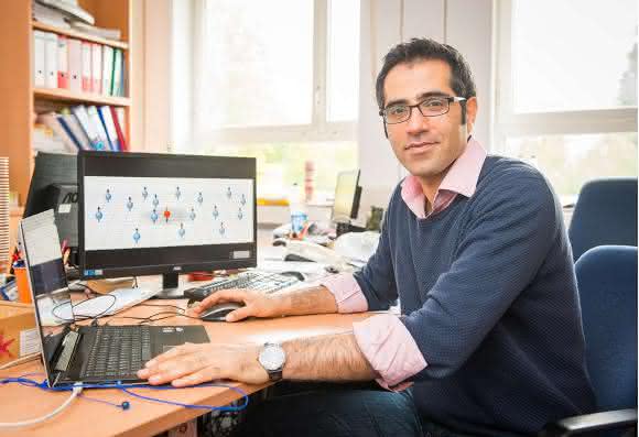 Dr. Shahin B. Bour