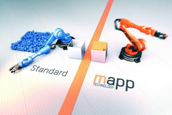 mapp Technology mapp Technology