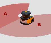 Sicherheits-Laserscanner RSL 400