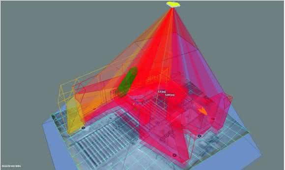 Kamerasystem Safety Eye Kamerasystem Safety Eye von Pilz