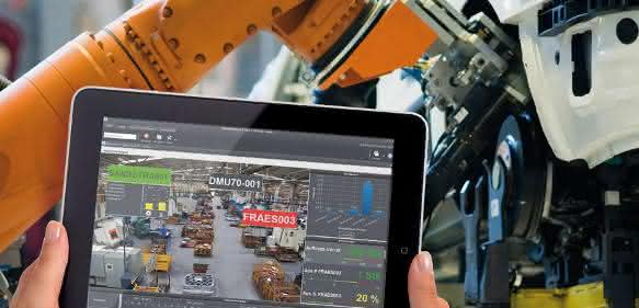 Industrie 4.0 Industrie 4.0