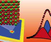 memristive SrTiO3-Bauelement