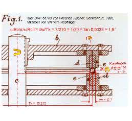 Kugelmühle Fischerpatent Kugelmühle Fischerpatent