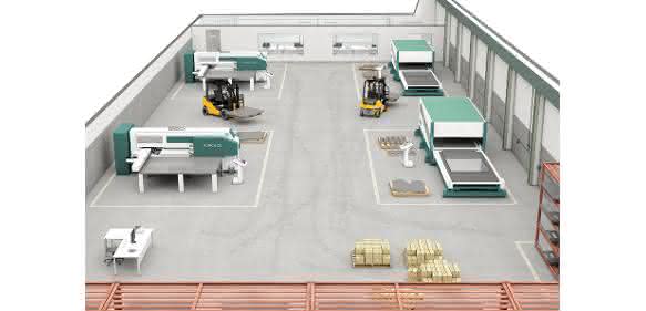 Lantek Factory Industry 4.0 Lantek Factory Industry 4.0
