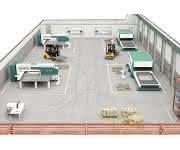 Lantek Factory Industry 4.0