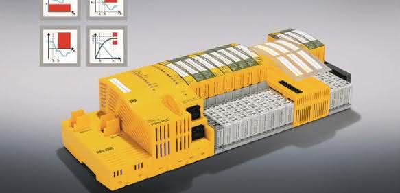 E/A-Modul PSSu K F EI von Pilz