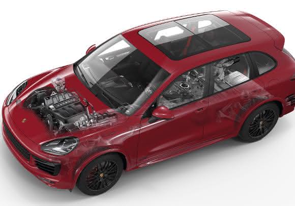 Porsche Cayenne GTS