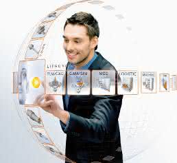 Der virtuelle Kreislauf des Tool Lifecycle Management
