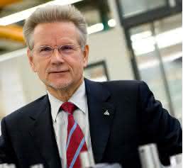 Dr. Manfred Wittenstein