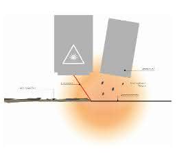 Laser-Vorbehandlung