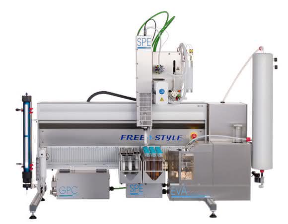Bild 3: Automatisiertes Clean up für z.B. Mykotoxin-Analysen – wahlweise via SPE, IAC (Mitte) und für Öle auch mittels GPC (links). Rechts befindet sich die serielle Evaporation (EVA) zur automatischen Konzentrierung der Eluate.