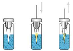 Bild 6: Membrane Assisted Solvent Extraction MASE. © Fa. Gerstel