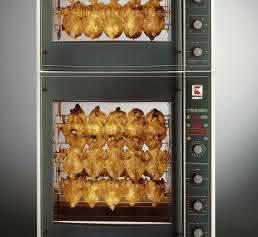 Grillrotisserie Grillrotisserie