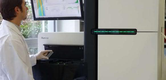 DNA-Sequenzierungs-Technologien