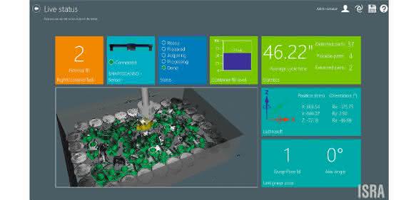 Isra vision shapescan3D