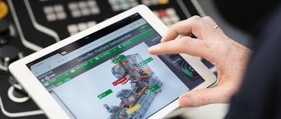 Werkzeugmaschine 4.0 Schaeffler und DMG Mori entwickeln die Werkzeugmaschine 4.0