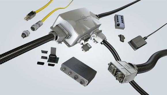Integrated Industry Integrated Industry