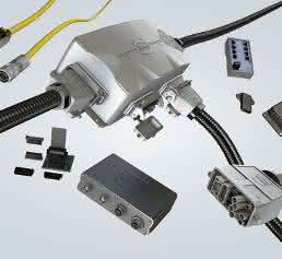 Integrated Industry Integrated Industry