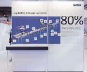 Lenze Software Fast