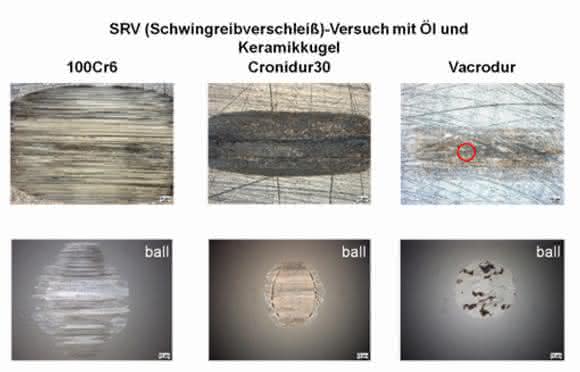 Hochleistungsstahl Vacrodur Hochleistungsstahl Vacrodur