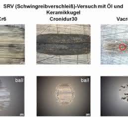 Hochleistungsstahl Vacrodur