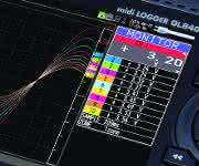 Datenlogger GL840-M von ALTHEN
