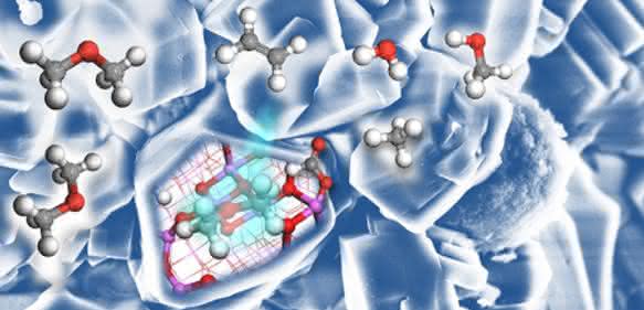 Methanol Methanol