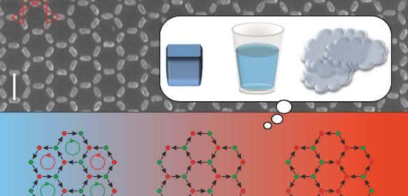 PSI-Forschende haben ein magnetisches Metamaterial aus länglichen Nanomagneten erschaffen, die als flaches, wabenförmiges Muster angeordnet sind. PSI-Forschende haben ein magnetisches Metamaterial aus länglichen Nanomagneten erschaffen, die als flaches, wabenförmiges Muster angeordnet sind.