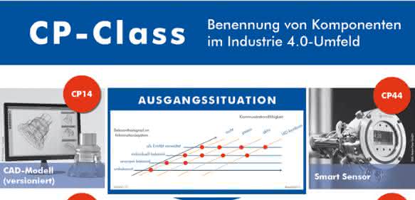 Industrie 4.0: MPDV unterstützt Grundlagenforschung
