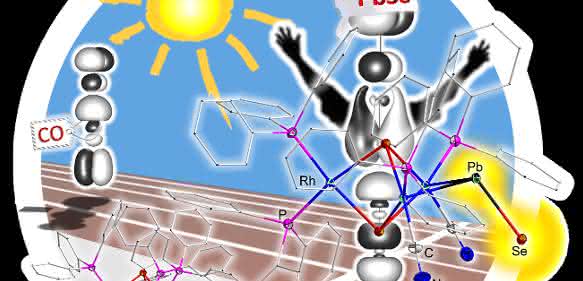 Bleimonoselenid macht das Rennen: Das erstmals isolierte Molekül (rechts) ähnelt dem Kohlenmonoxid (links), wie die Fachzeitschrift „Angewandte Chemie International Edition“ auf dem hinteren Innentitel ihrer aktuellen Ausgabe zeigt. (Abbildung: Autoren / AG Dehnen)