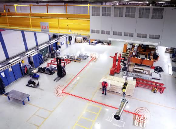 Konecranes Smarton Einsatz