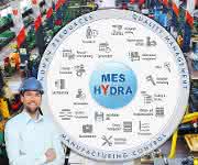 MPDV Whitepaper MES System Hydra Whitepaper MES Systeme MPDV
