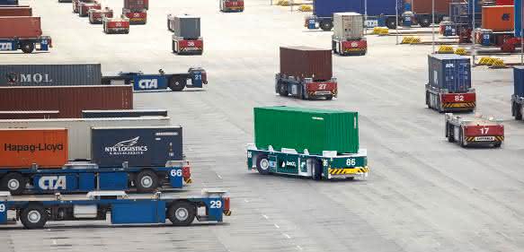 Terex Hafentransport Rexroth