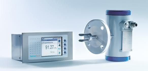Schwefelsäure- und Oleumkonzentration inline überwachen