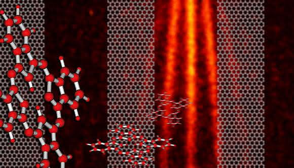 Nanomasken