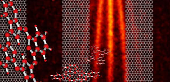 Nanomasken
