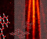 Nanomasken Nanomasken
