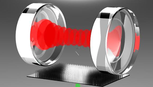 Nanorotoren