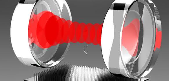 Nanorotoren