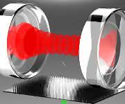 Nanorotoren