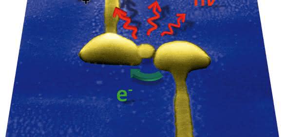 Lichtantenne