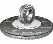 Schaeffler Zertifizierung Standorte