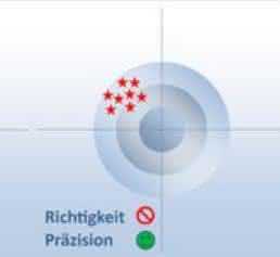 Umgebungsbedingungen automatisiert erfasst und berücksichtigt: Normgerechtes Kalibrieren von Pipetten
