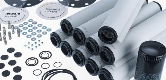 Ersatzteilpakete Ersatzteilpakete